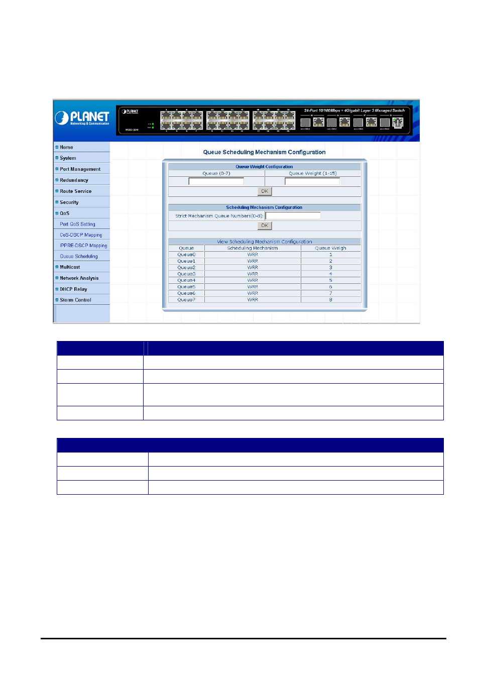 4 queue scheduling | Planet Technology WGS3-2840 User Manual | Page 62 / 76