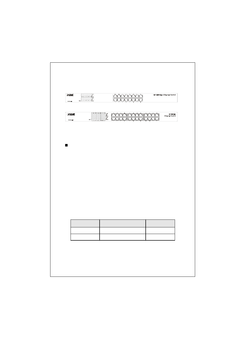 2 front panel | Planet Technology FNSW-1601 User Manual | Page 8 / 22