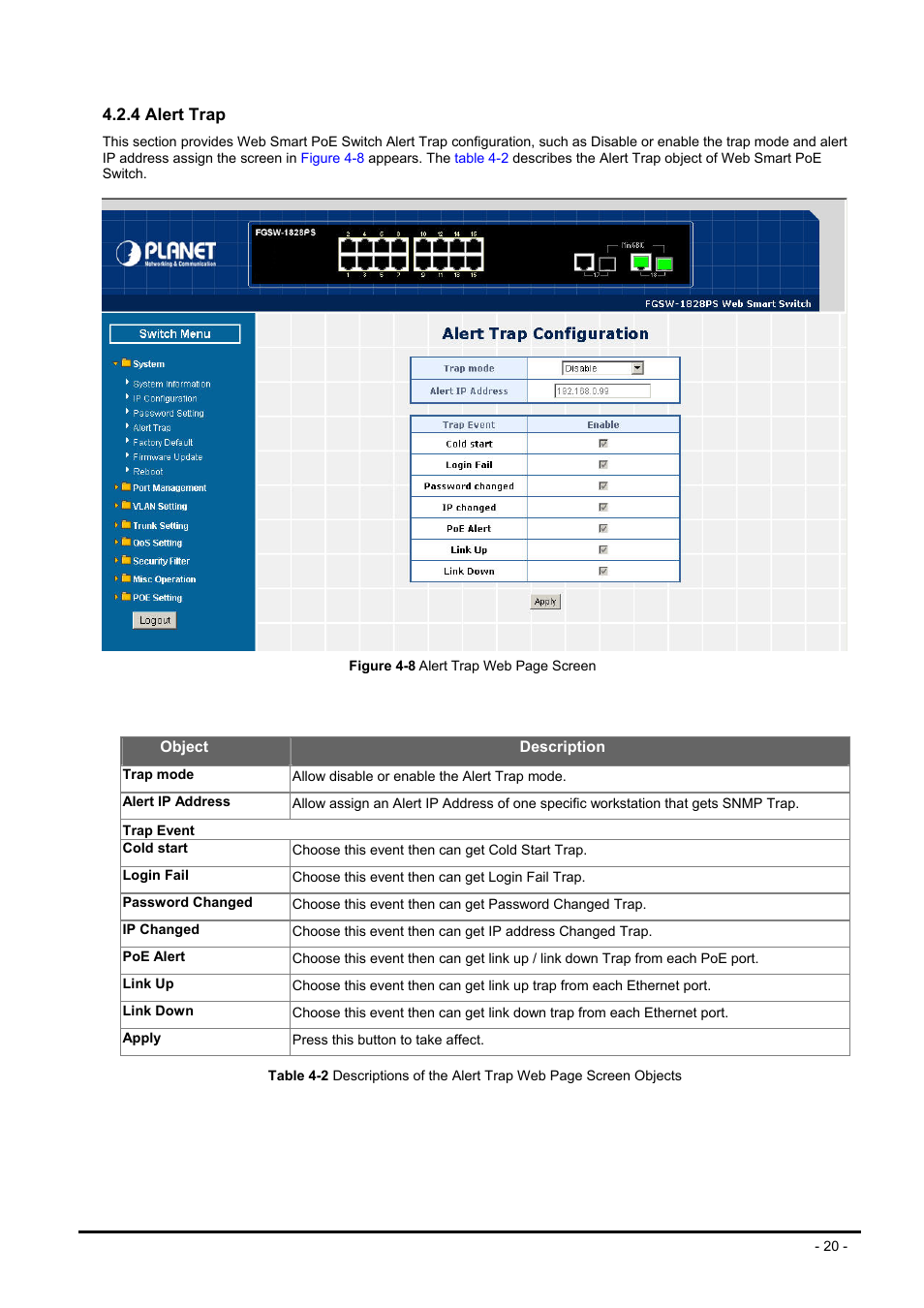 4 alert trap | Planet Technology FNSW-1608PS User Manual | Page 20 / 72