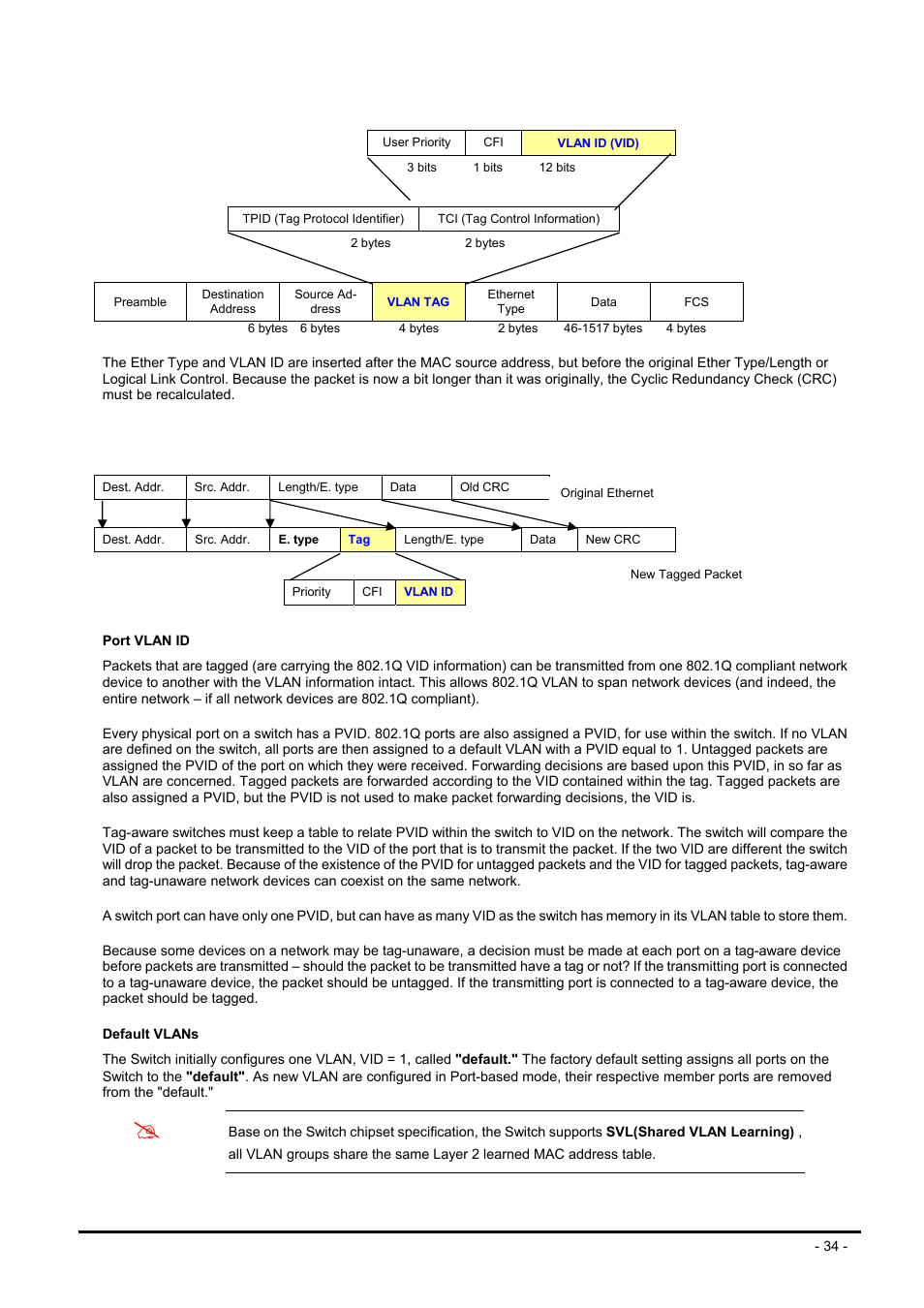 Planet Technology FNSW-1608PS User Manual | Page 34 / 72