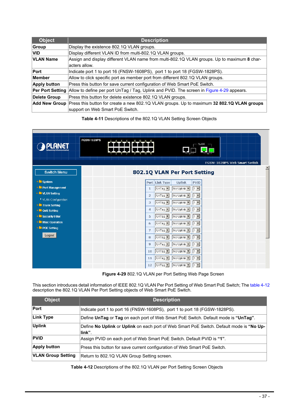 Planet Technology FNSW-1608PS User Manual | Page 37 / 72