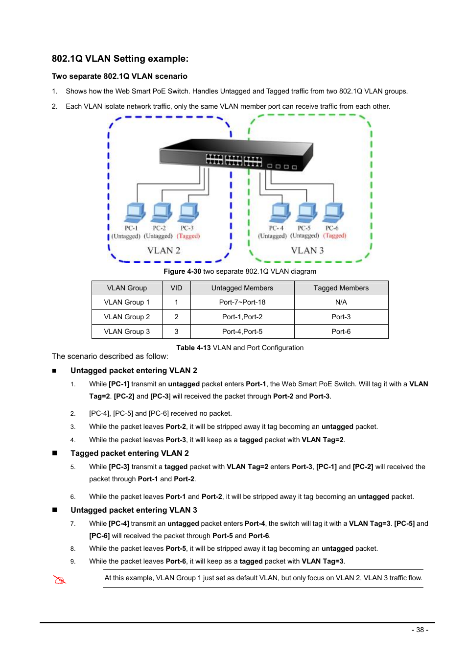 1q vlan setting example | Planet Technology FNSW-1608PS User Manual | Page 38 / 72