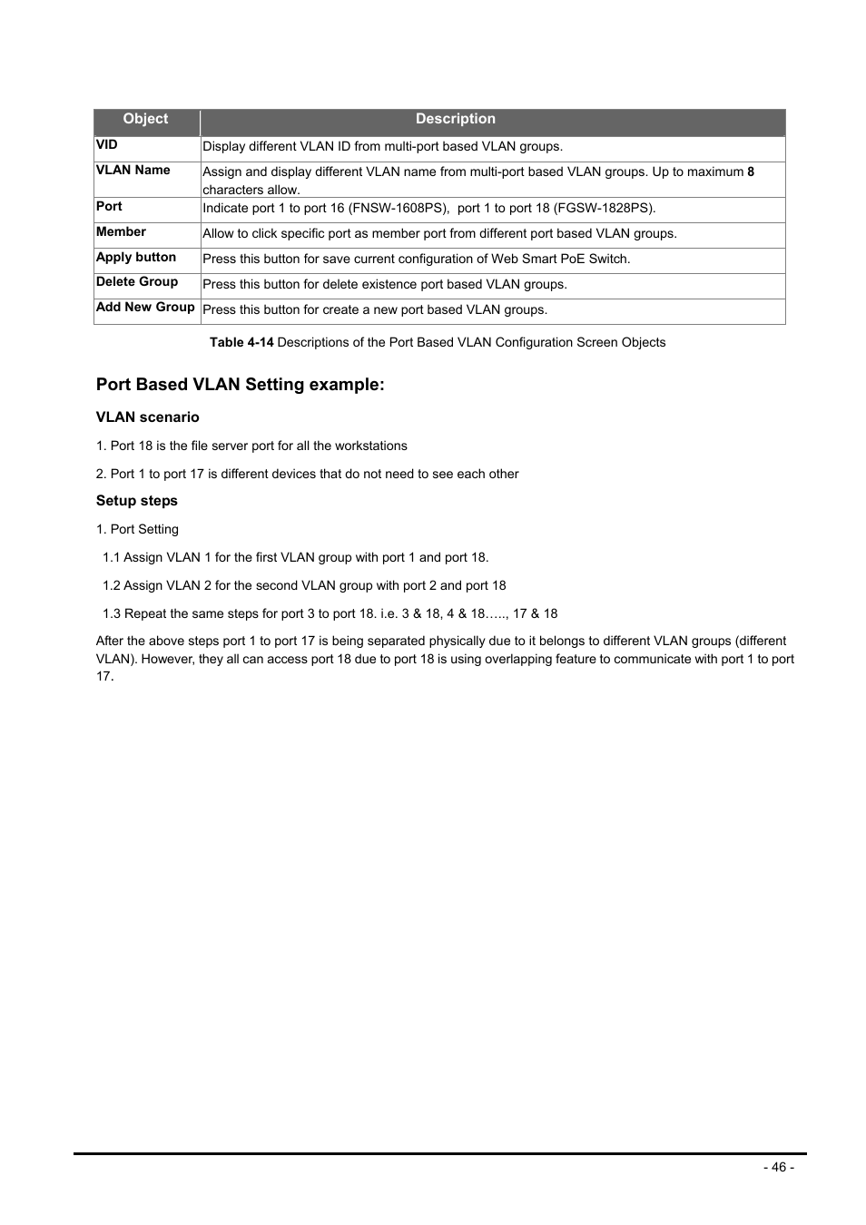 Port based vlan setting example | Planet Technology FNSW-1608PS User Manual | Page 46 / 72