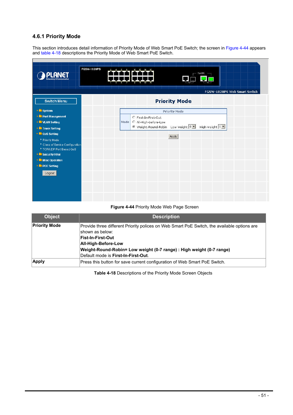 1 priority mode | Planet Technology FNSW-1608PS User Manual | Page 51 / 72