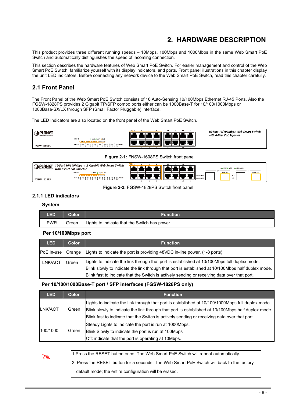 Hardware description, 1 front panel, Ront | Anel | Planet Technology FNSW-1608PS User Manual | Page 8 / 72