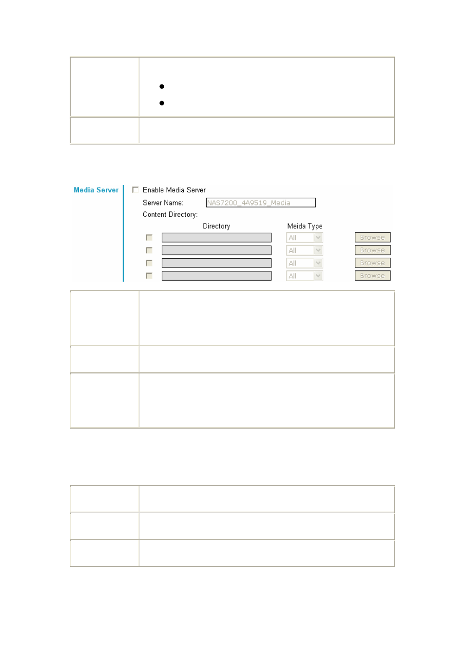 Planet Technology 2-Bay SATA NAS RAID Server NAS-7200 User Manual | Page 43 / 80