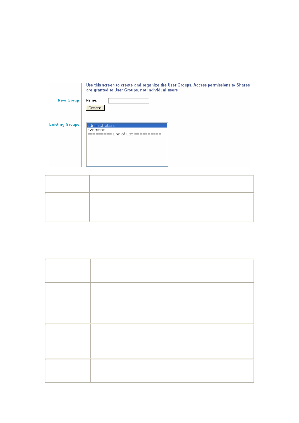 8 advanced menu – groups screen | Planet Technology 2-Bay SATA NAS RAID Server NAS-7200 User Manual | Page 44 / 80