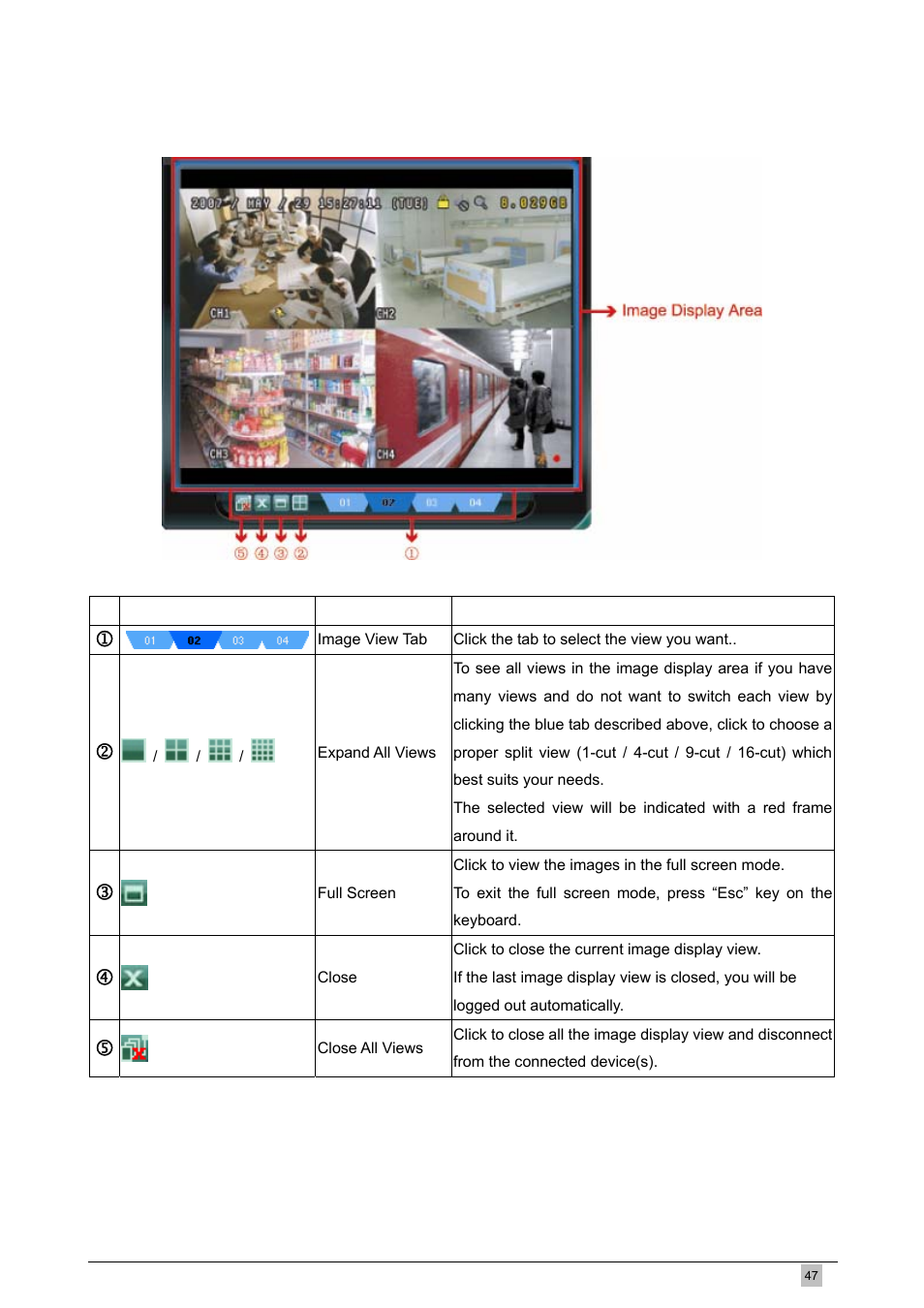 4 ap functions, Image display | Planet Technology DVR-460 User Manual | Page 47 / 83