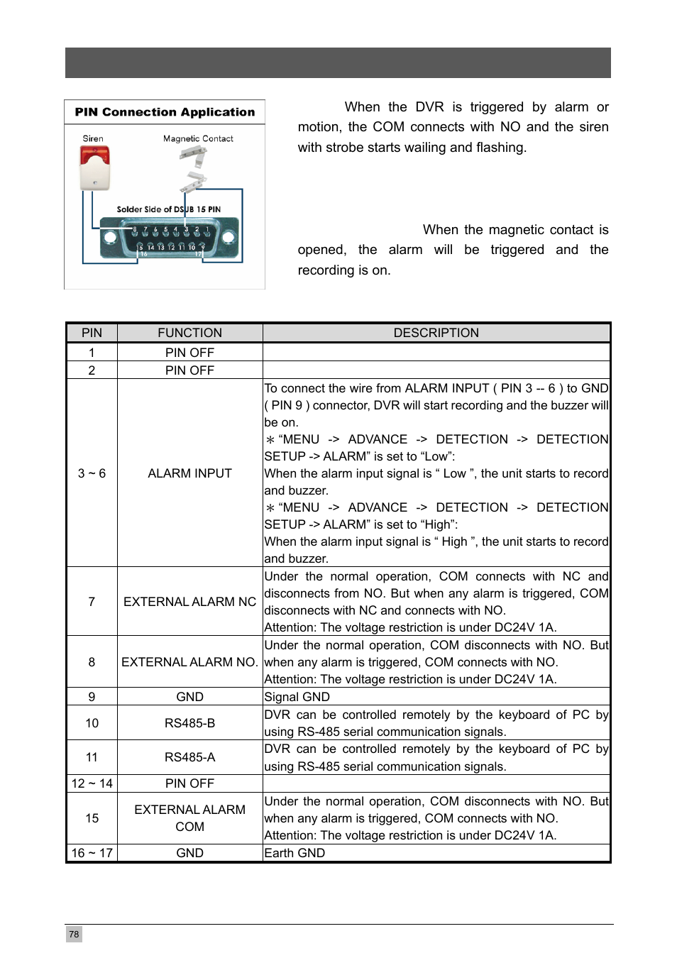 Appendix 1 --- pin configuration | Planet Technology DVR-460 User Manual | Page 78 / 83