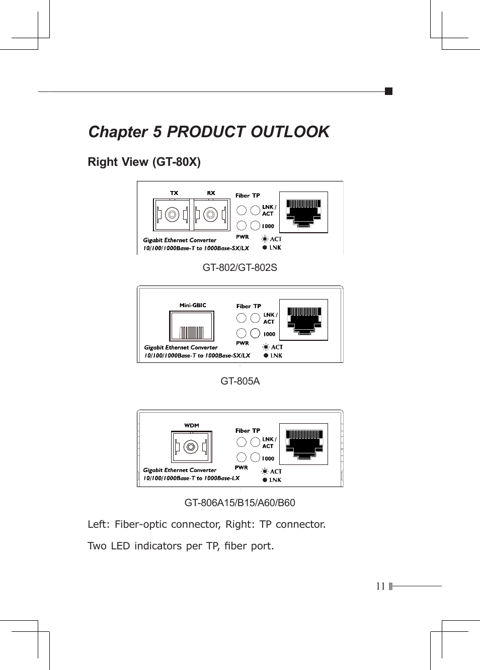 Chapter 5 product outlook | Planet Technology GT-80X User Manual | Page 11 / 25