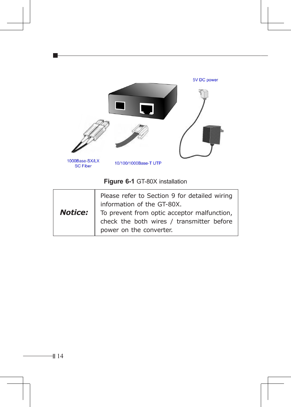 Planet Technology GT-80X User Manual | Page 14 / 25