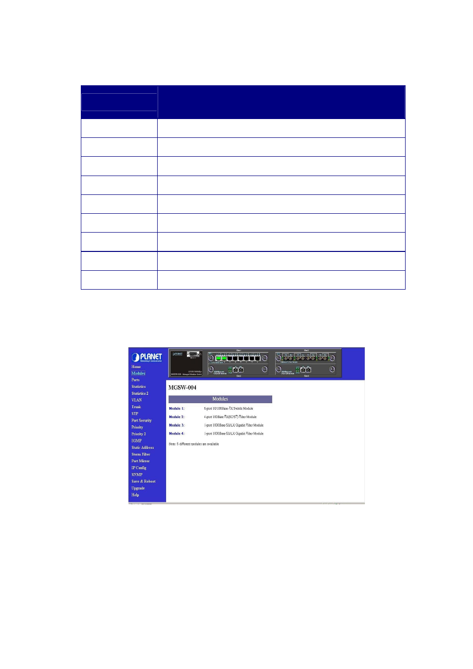 Planet Technology MGSW-004 User Manual | Page 19 / 33