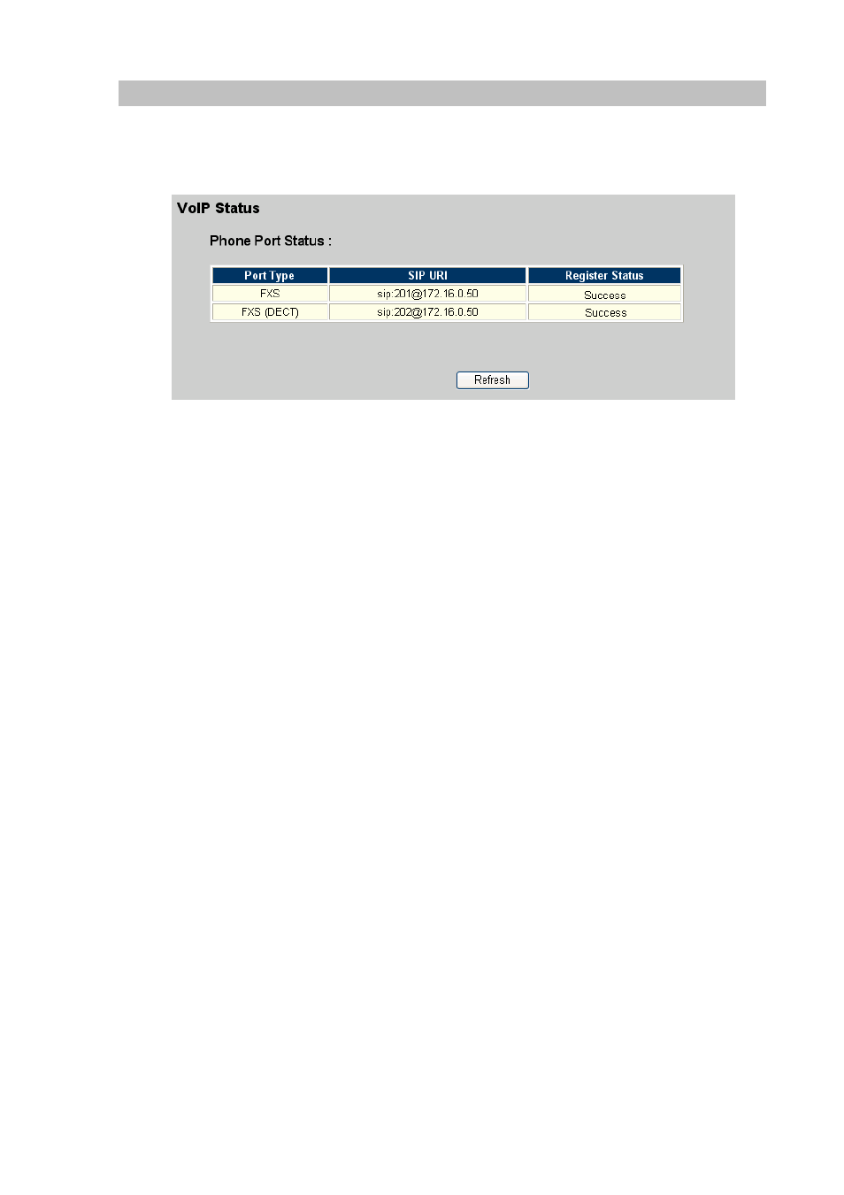 Voip status | Planet Technology VIP-462DG User Manual | Page 43 / 44