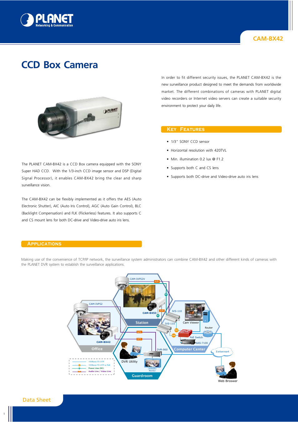 Planet Technology CAM-BX42 User Manual | 2 pages