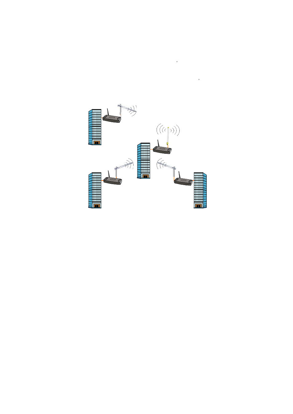 3 lan to lan or lan to multi-lan | Planet Technology Wireless Access Point w/Bridge WAP-1963A User Manual | Page 39 / 41