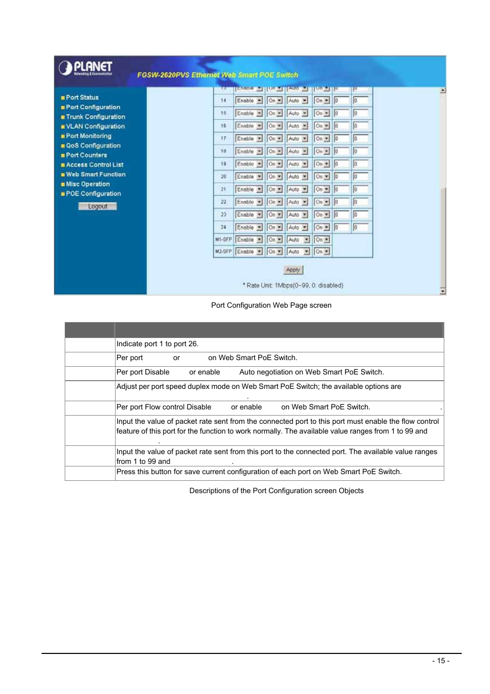 Planet Technology FGSW-2612PVS User Manual | Page 15 / 67