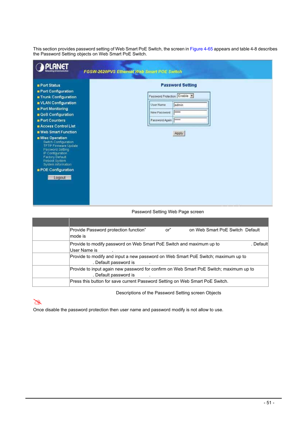 3 password setting | Planet Technology FGSW-2612PVS User Manual | Page 51 / 67