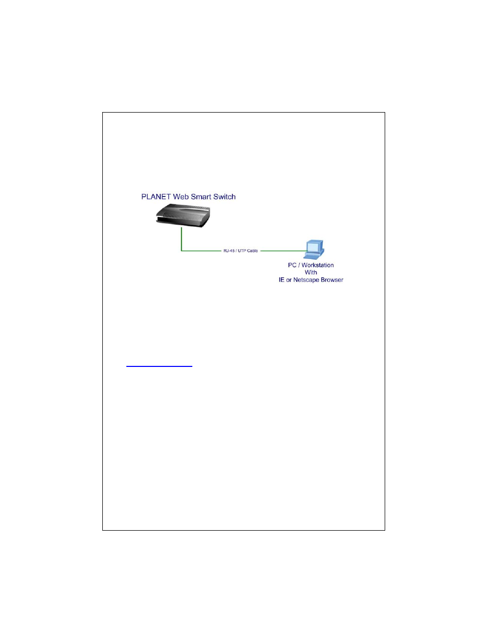 Start web management | Planet Technology FSD-624SF User Manual | Page 3 / 5