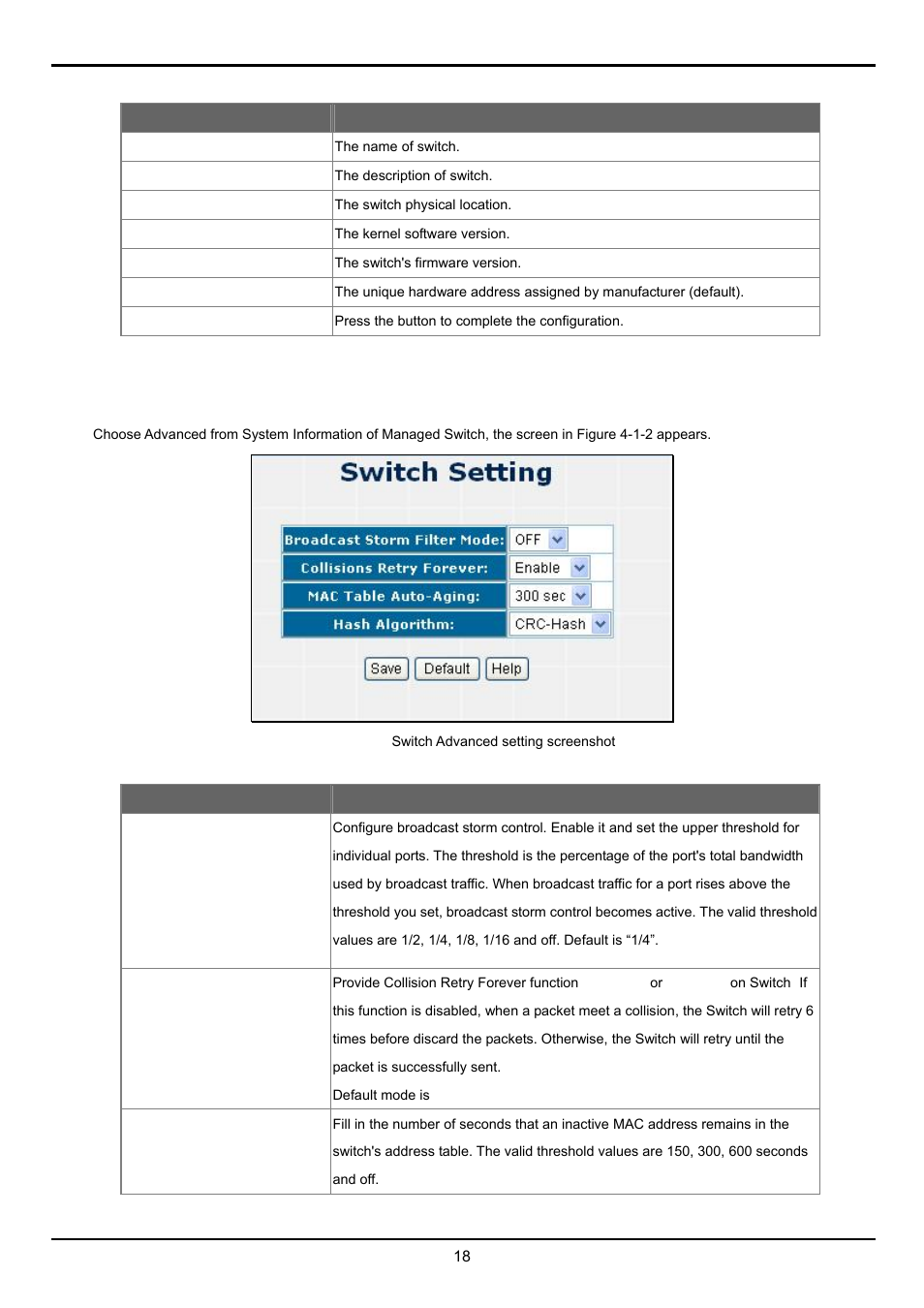 2 ip configuration, 2 advanced | Planet Technology FGSW-2620VM User Manual | Page 18 / 73