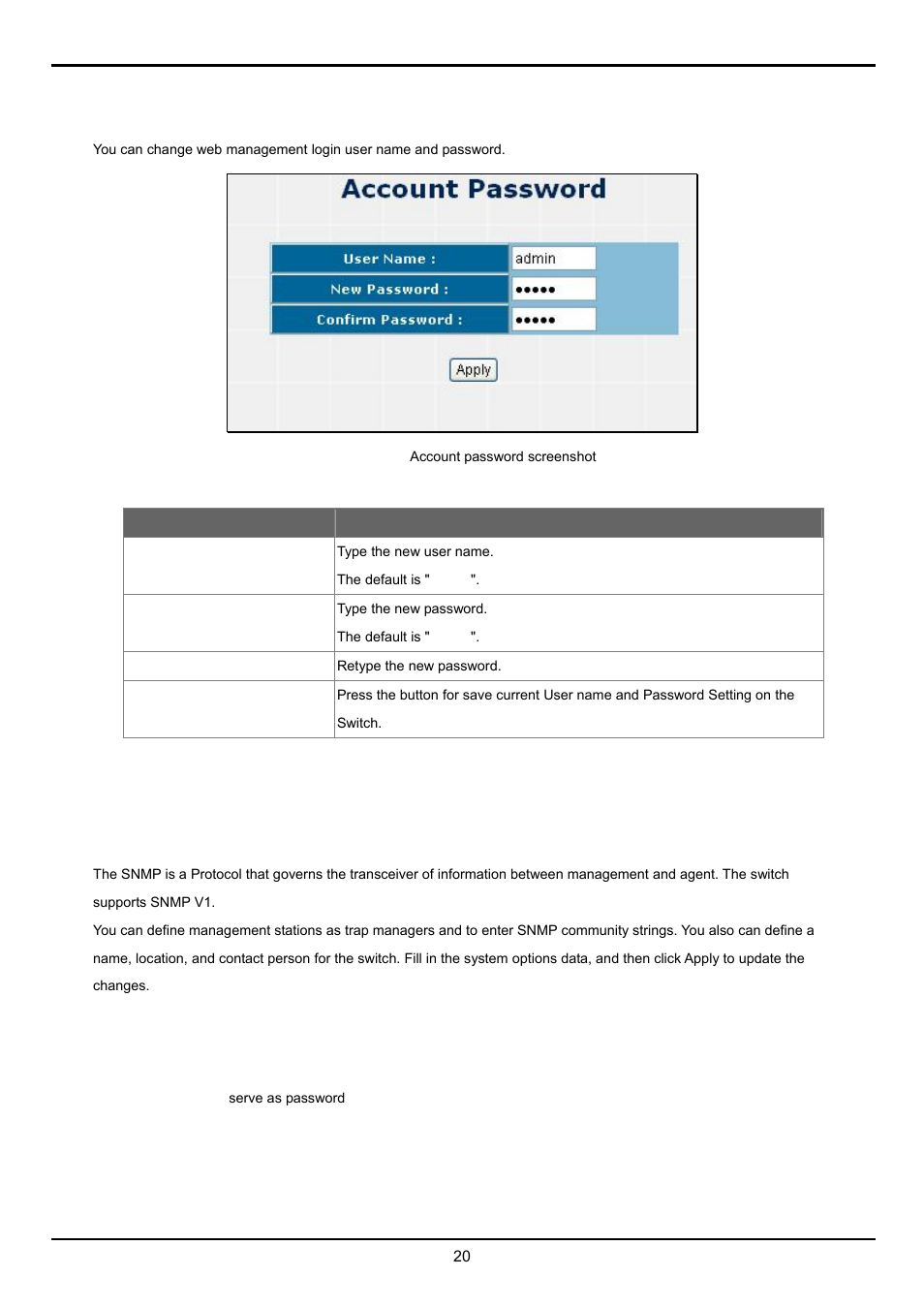 3 account password, 4 snmp management, 1 system configuration | Planet Technology FGSW-2620VM User Manual | Page 20 / 73