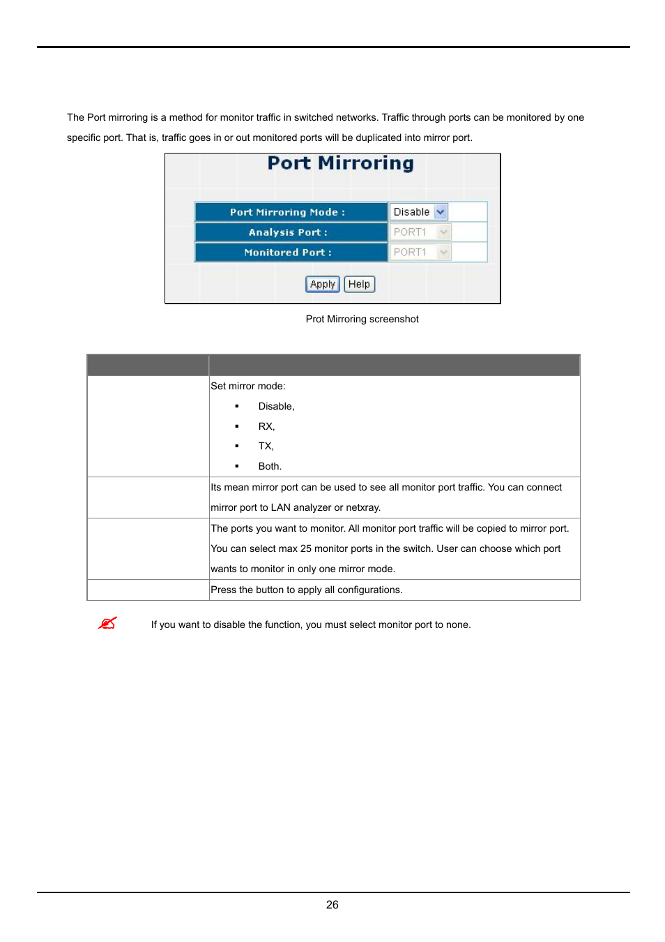 2 port mirror | Planet Technology FGSW-2620VM User Manual | Page 26 / 73