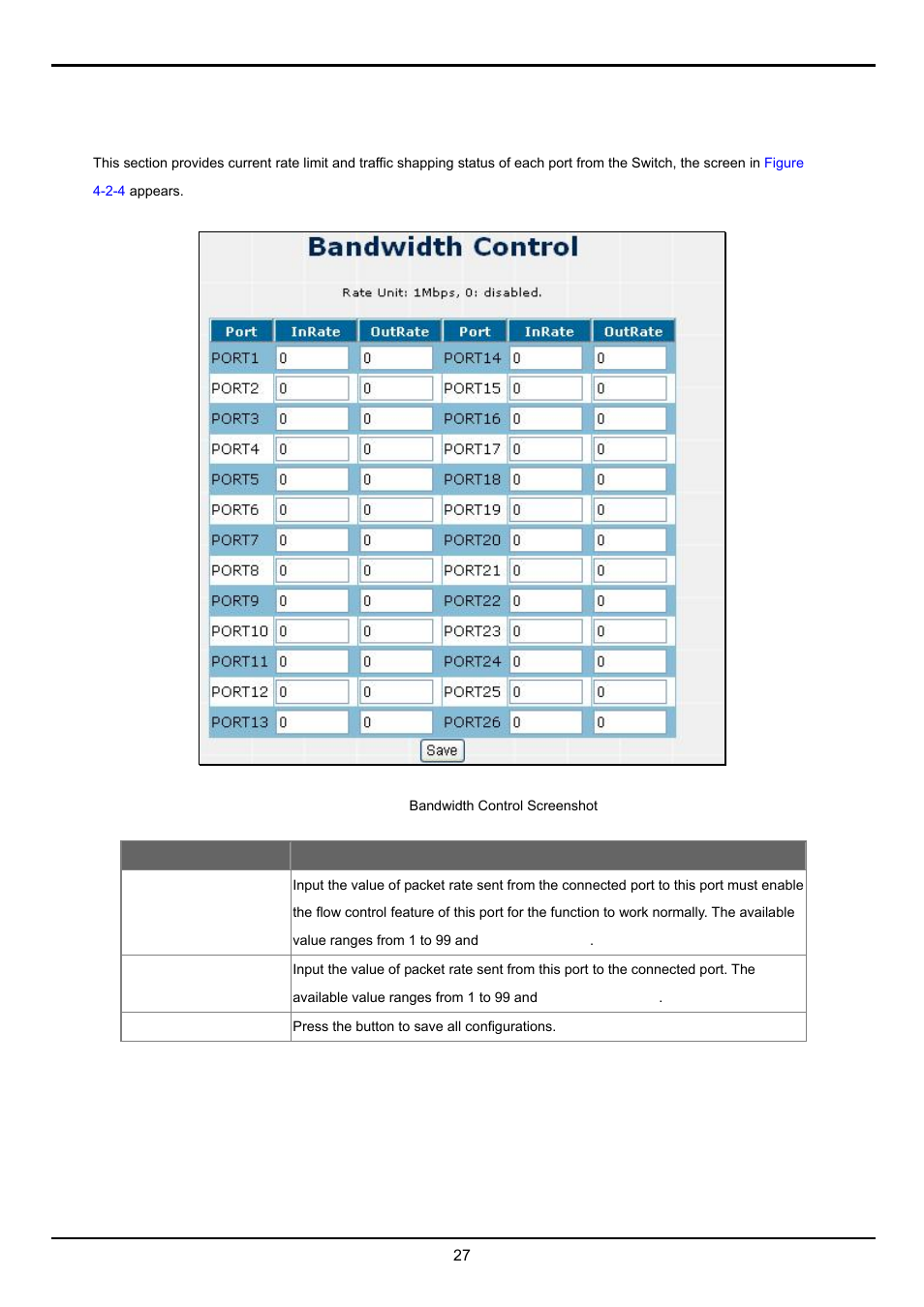 3 bandwidth control | Planet Technology FGSW-2620VM User Manual | Page 27 / 73