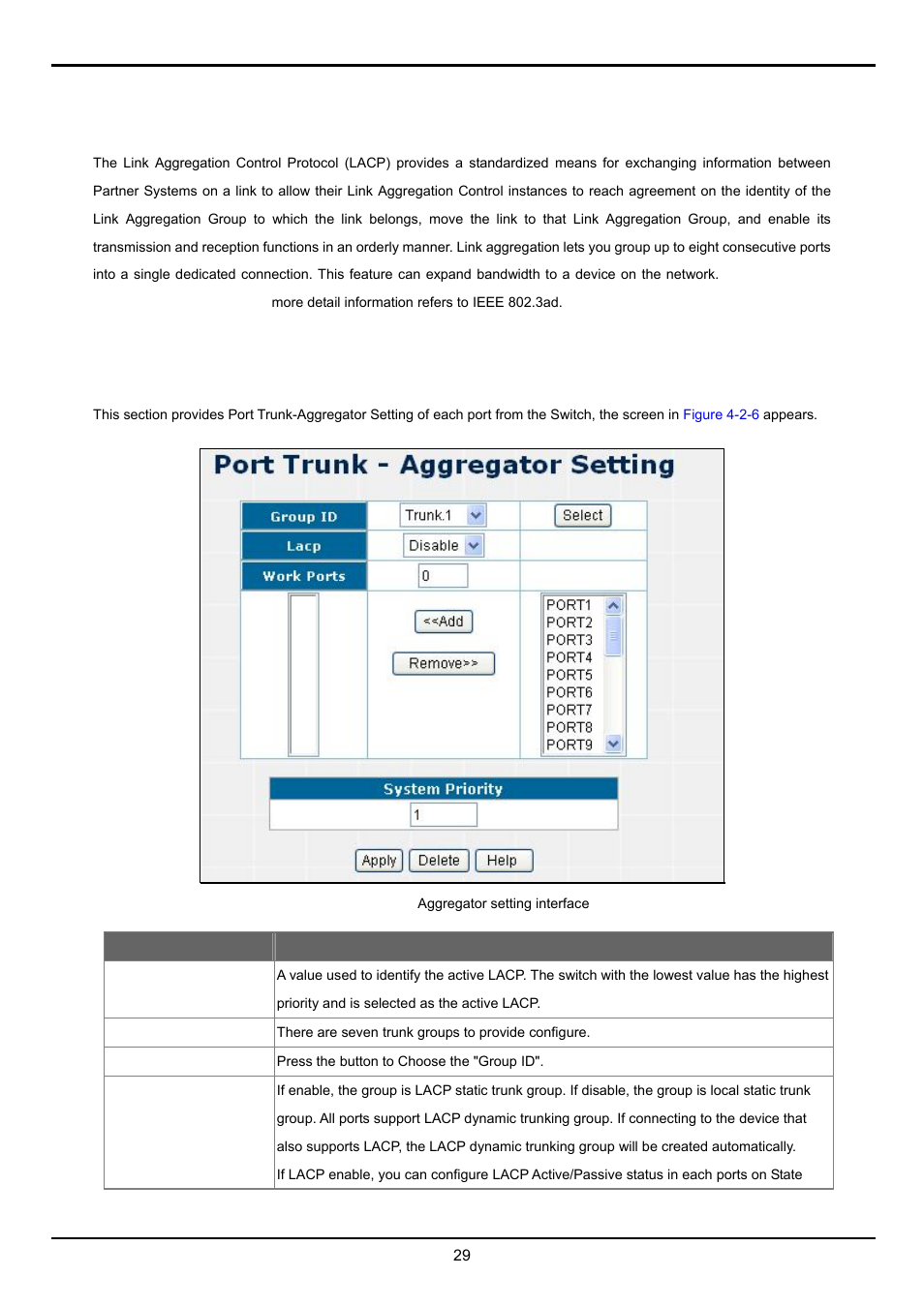 5 port trunk, 1 aggregator setting | Planet Technology FGSW-2620VM User Manual | Page 29 / 73
