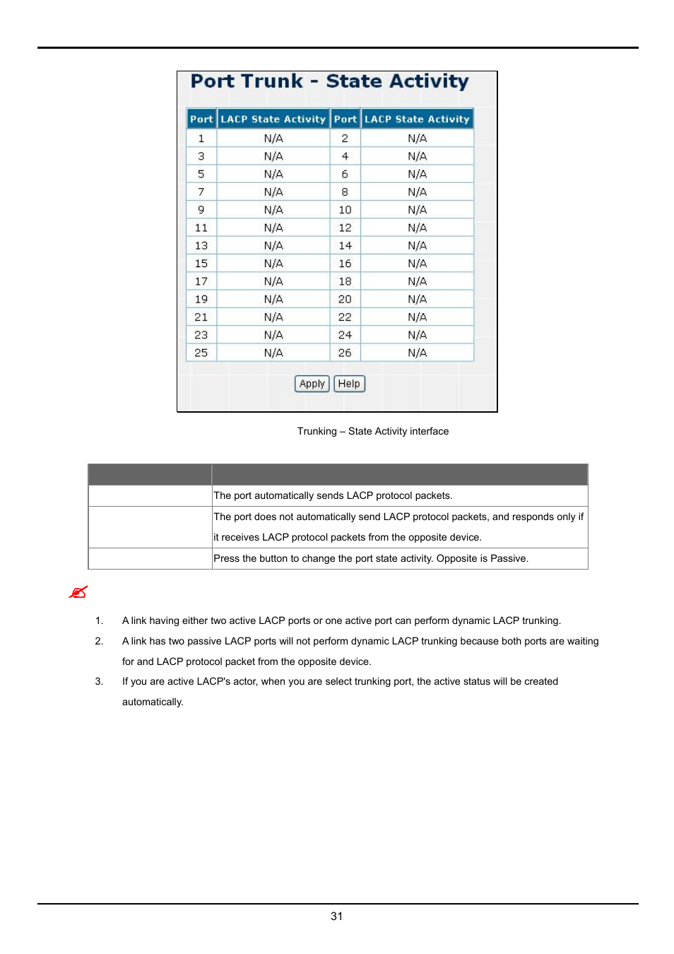 Planet Technology FGSW-2620VM User Manual | Page 31 / 73