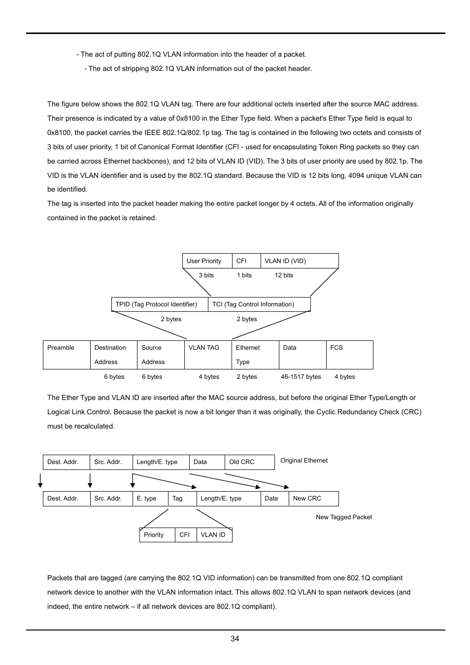 Planet Technology FGSW-2620VM User Manual | Page 34 / 73