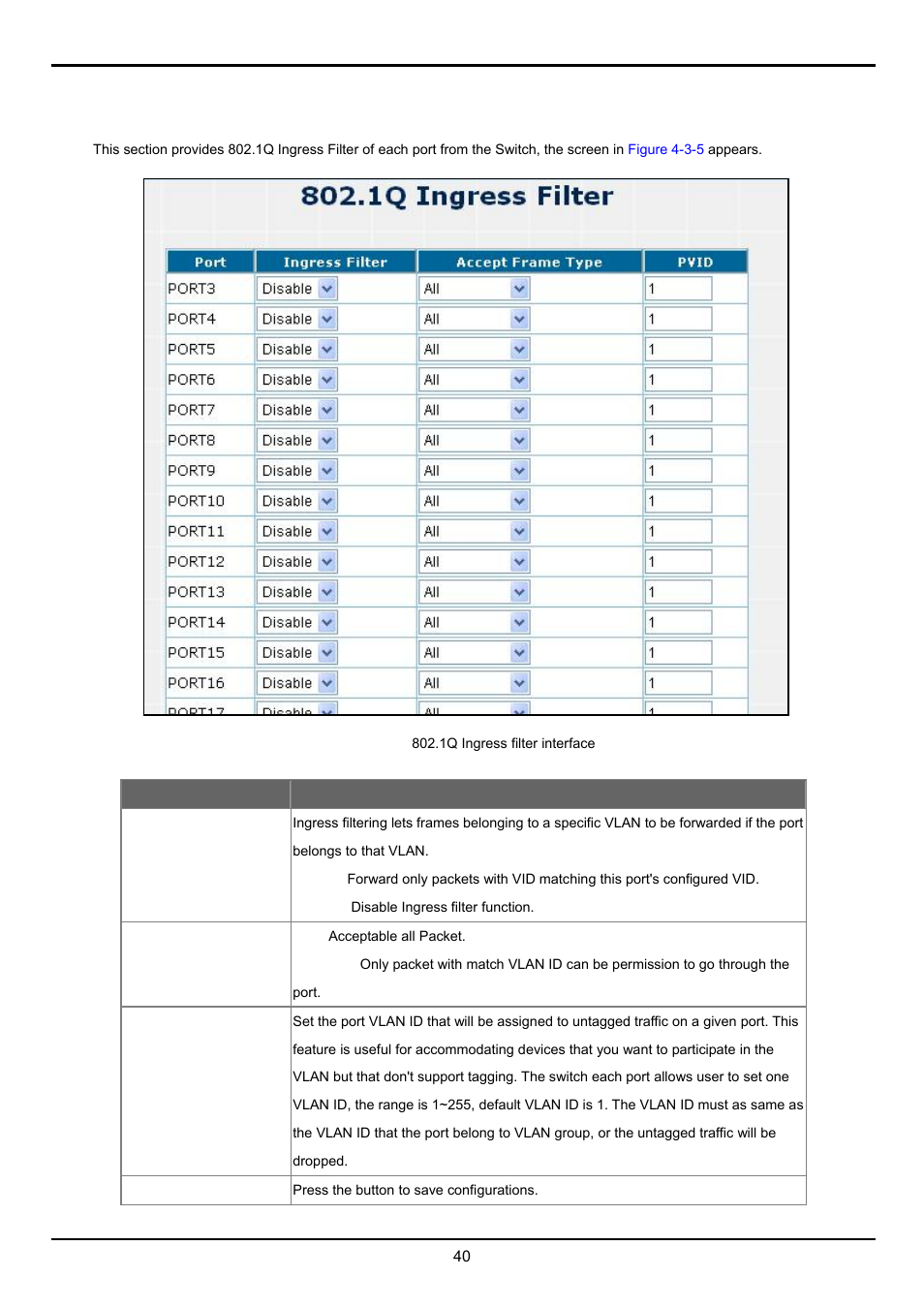 Planet Technology FGSW-2620VM User Manual | Page 40 / 73