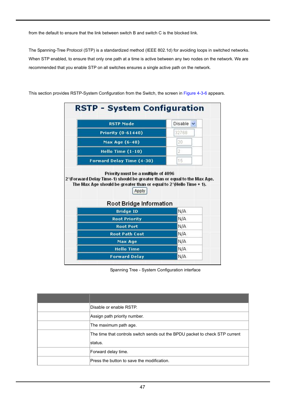 1 system configuration | Planet Technology FGSW-2620VM User Manual | Page 47 / 73