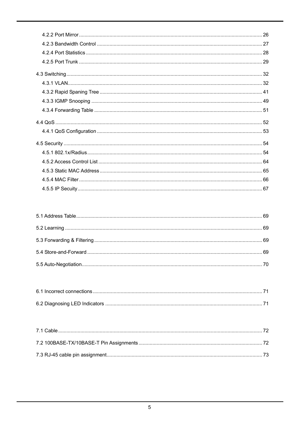 Planet Technology FGSW-2620VM User Manual | Page 5 / 73