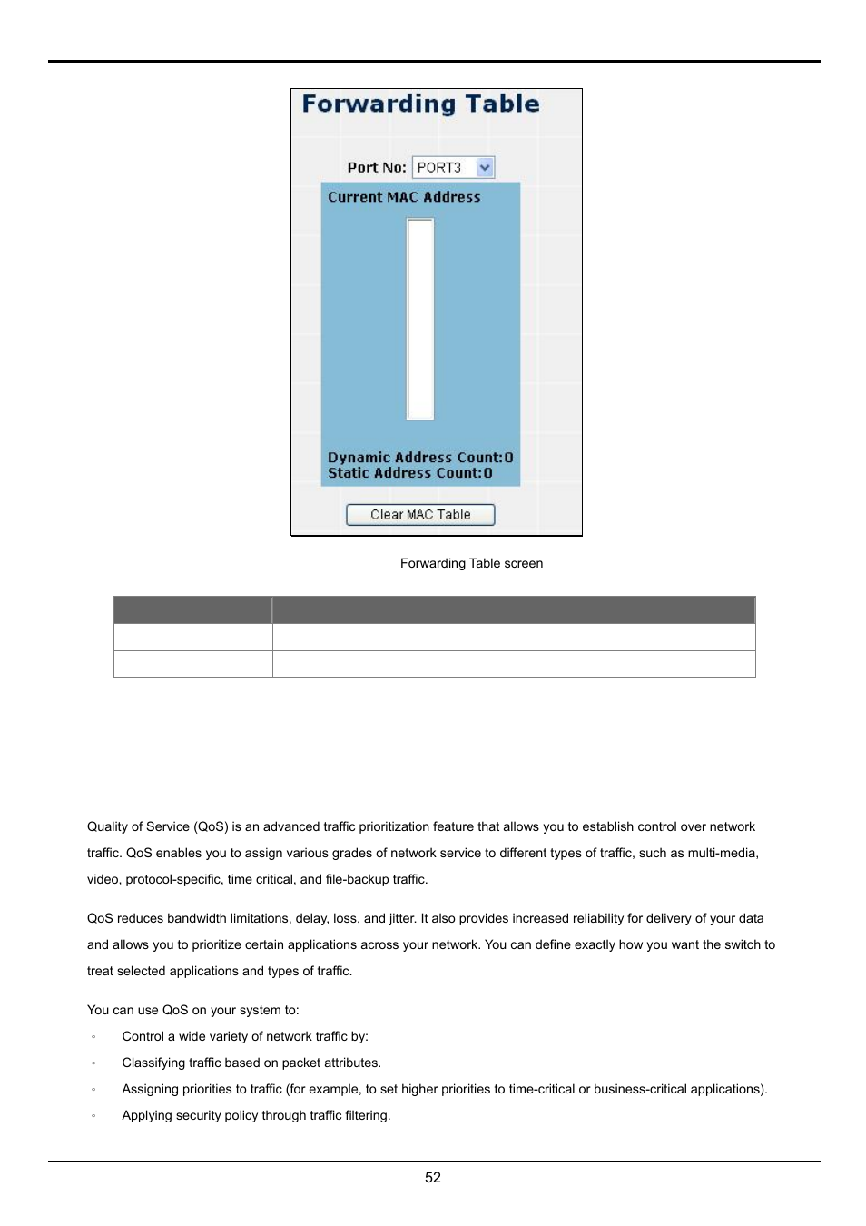 4 qos | Planet Technology FGSW-2620VM User Manual | Page 52 / 73