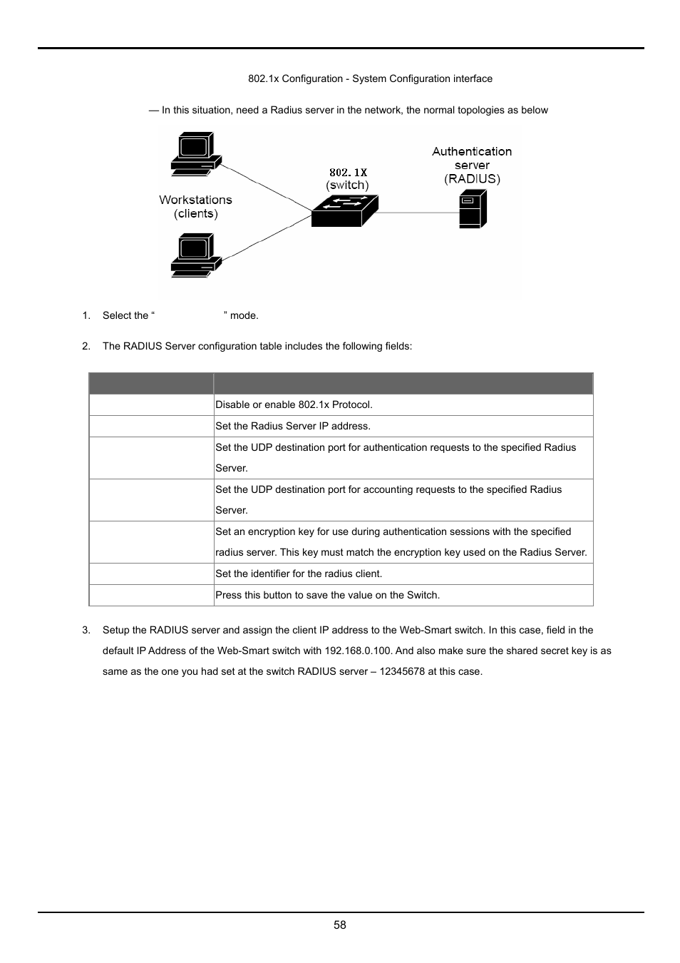 Planet Technology FGSW-2620VM User Manual | Page 58 / 73