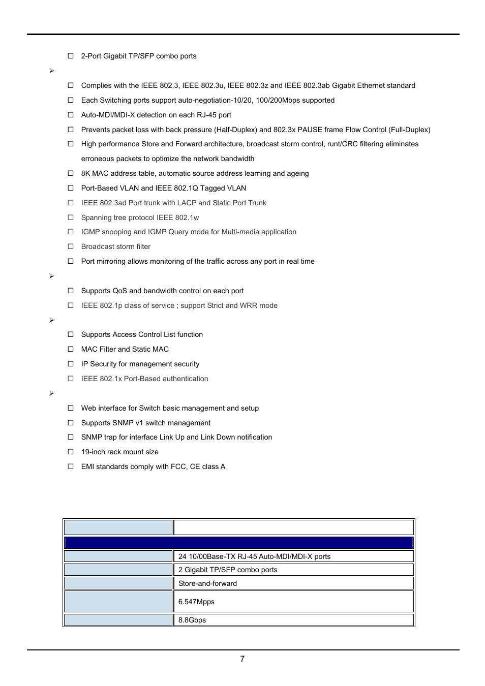 4 product specification | Planet Technology FGSW-2620VM User Manual | Page 7 / 73