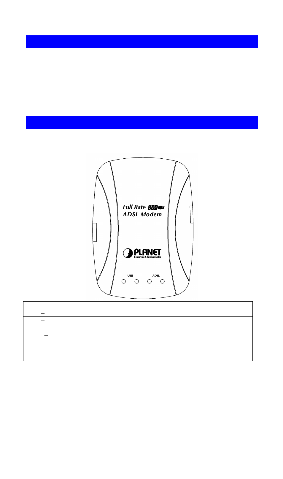 System requirement, Led definition | Planet Technology USB ADSL Modem ADU-2120 User Manual | Page 6 / 26