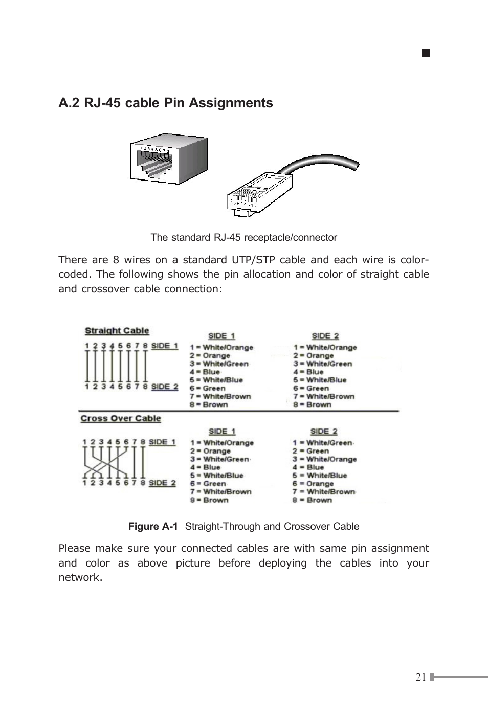 A.2 rj-45 cable pin assignments | Planet Technology GSW-2416 User Manual | Page 22 / 26