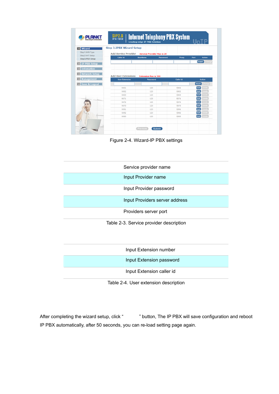 Planet Technology Internet Telephony PBX System IPX-1900 User Manual | Page 13 / 82