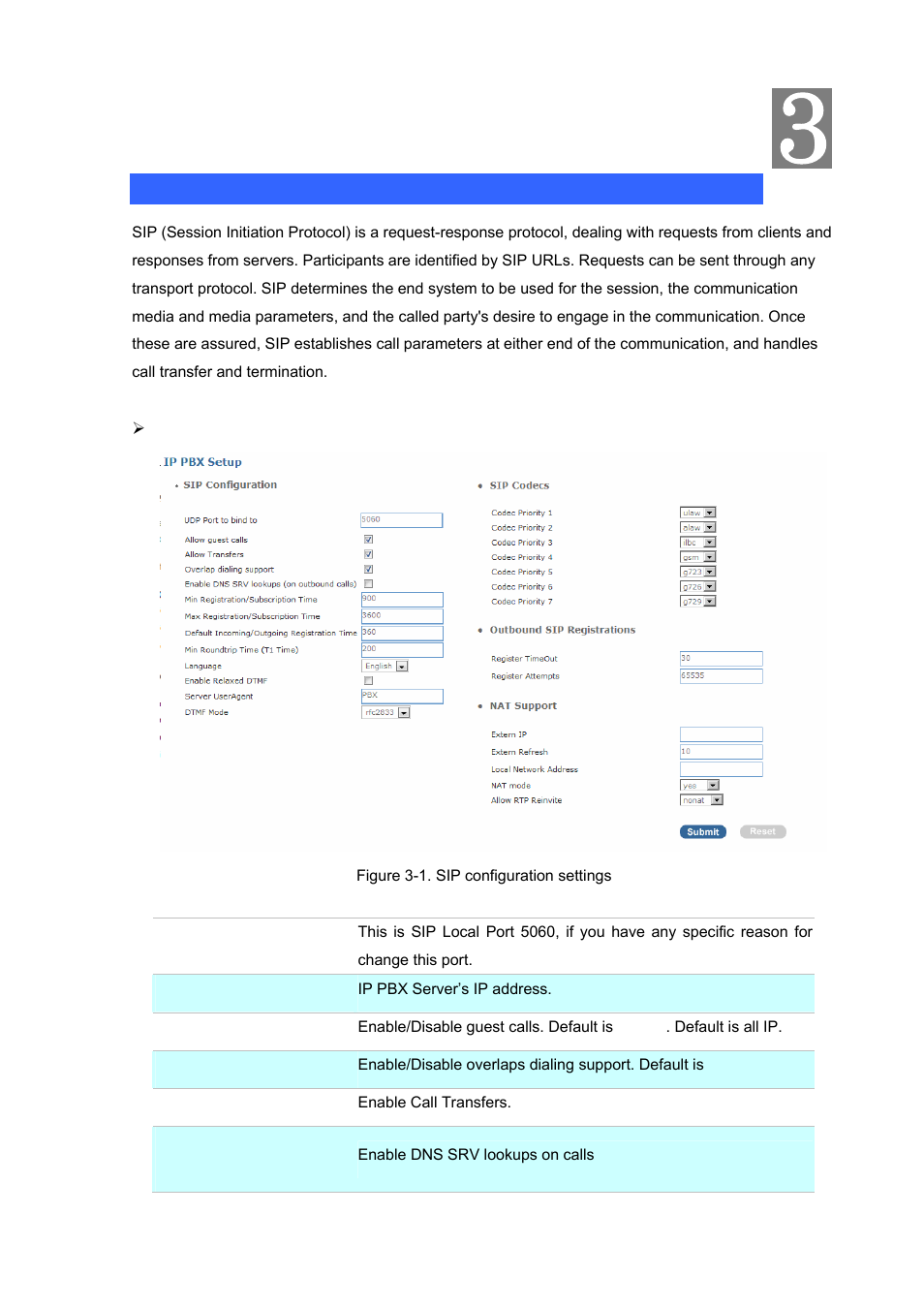 Chapter 3 ip pbx setup, Sip basic setting | Planet Technology Internet Telephony PBX System IPX-1900 User Manual | Page 16 / 82