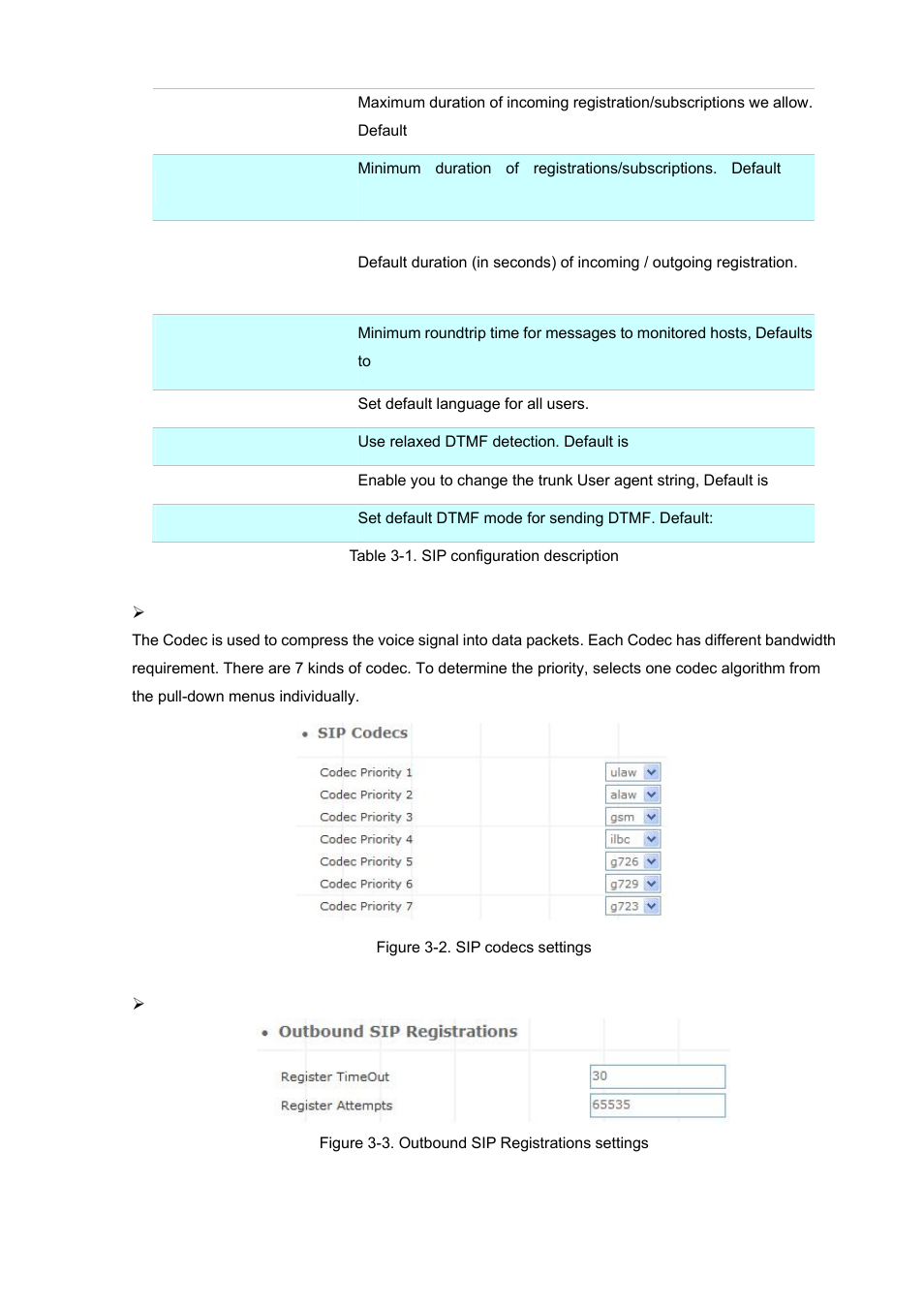 Planet Technology Internet Telephony PBX System IPX-1900 User Manual | Page 17 / 82
