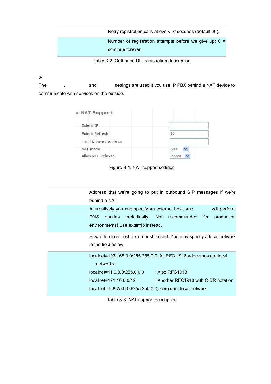 Planet Technology Internet Telephony PBX System IPX-1900 User Manual | Page 18 / 82