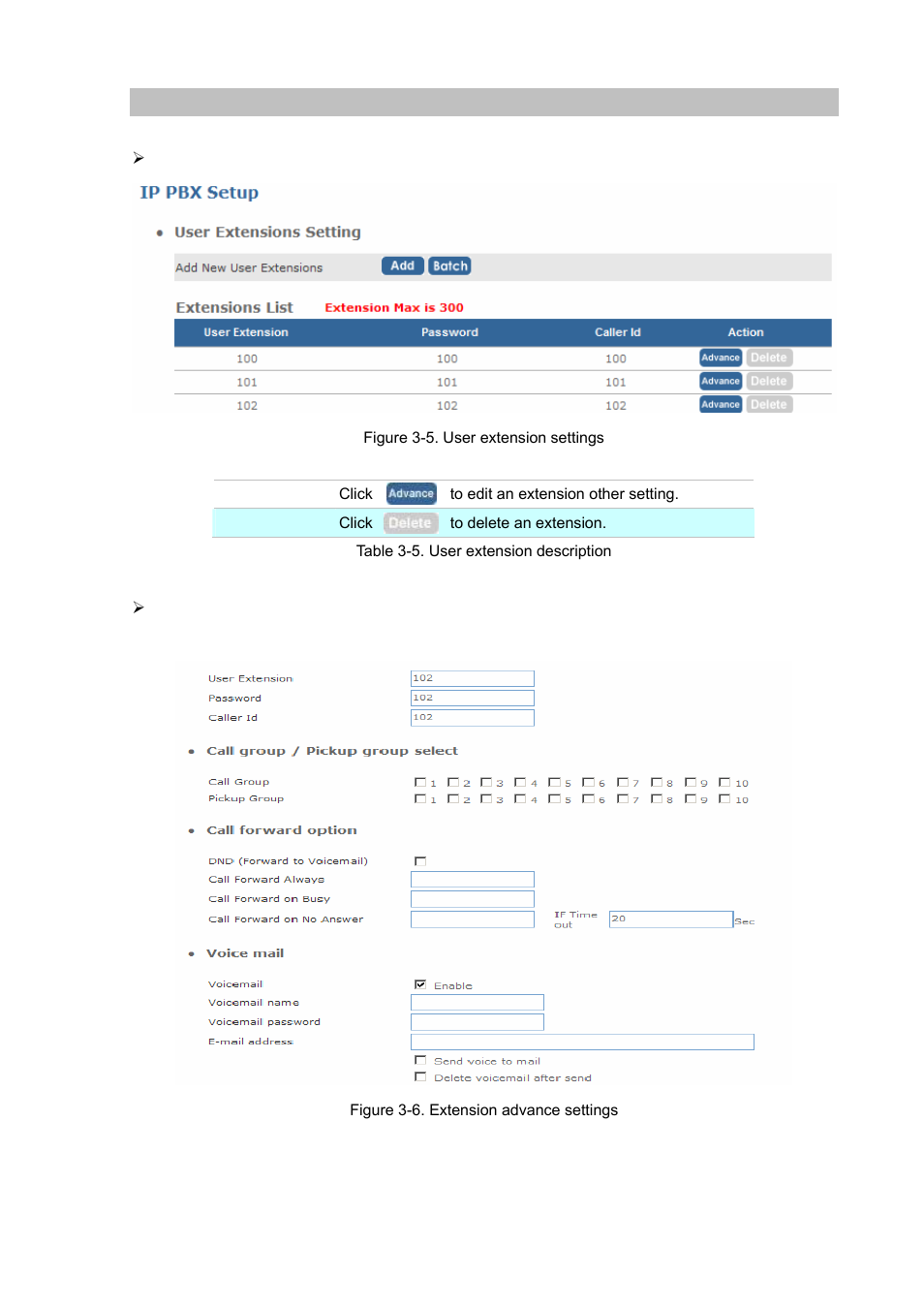 User extensions setup | Planet Technology Internet Telephony PBX System IPX-1900 User Manual | Page 19 / 82