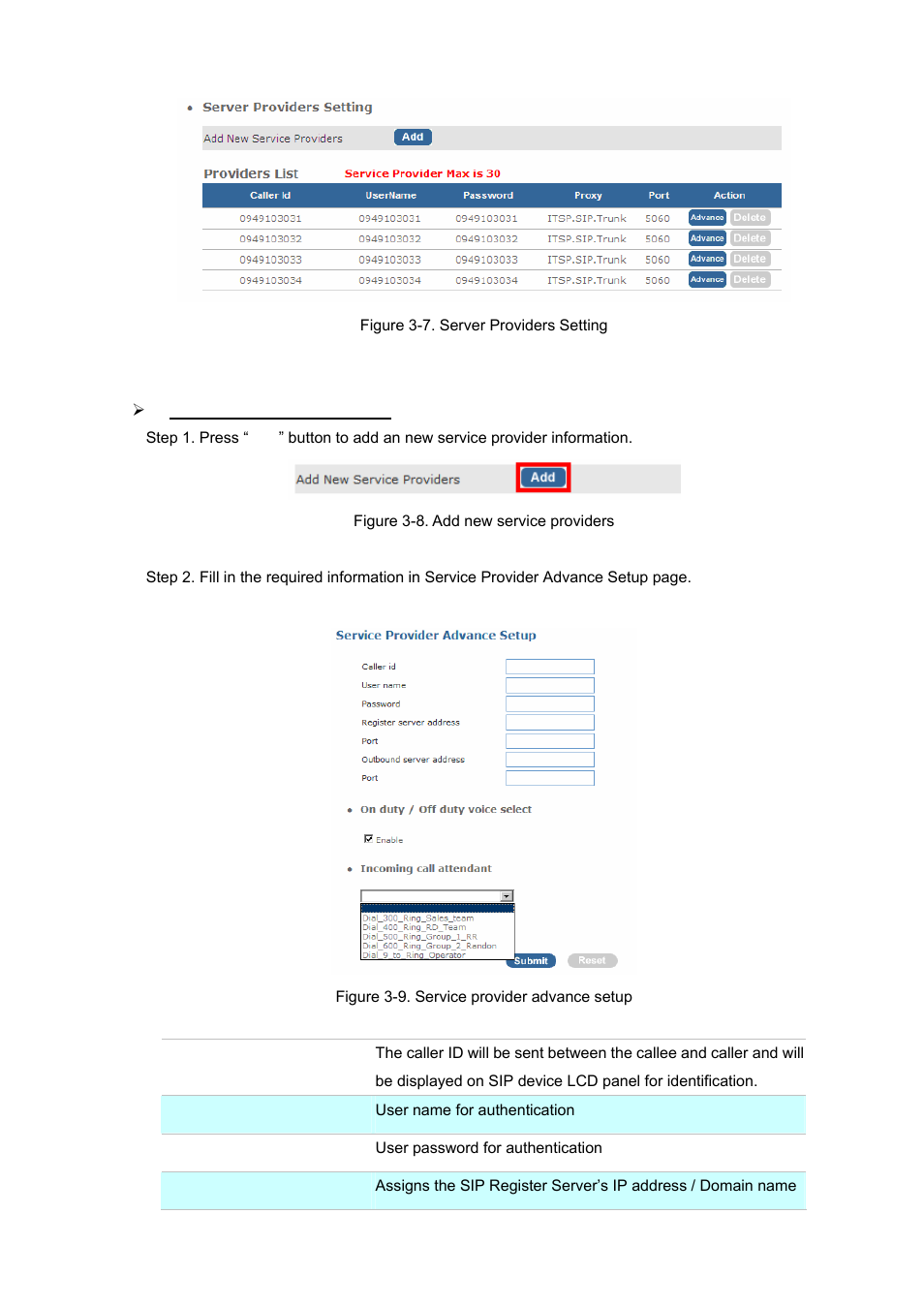Planet Technology Internet Telephony PBX System IPX-1900 User Manual | Page 21 / 82