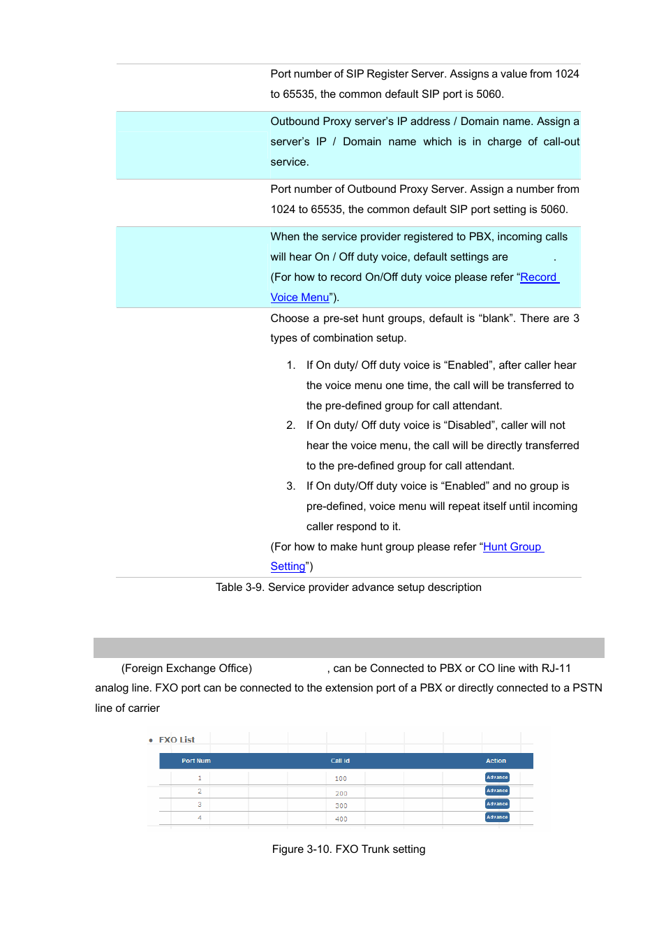Trunk management – fxo trunk | Planet Technology Internet Telephony PBX System IPX-1900 User Manual | Page 22 / 82
