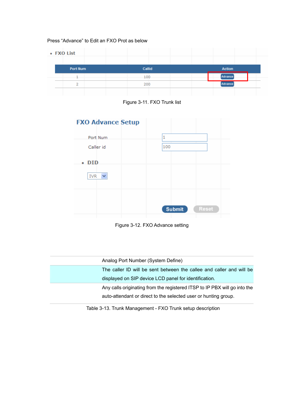 Planet Technology Internet Telephony PBX System IPX-1900 User Manual | Page 23 / 82