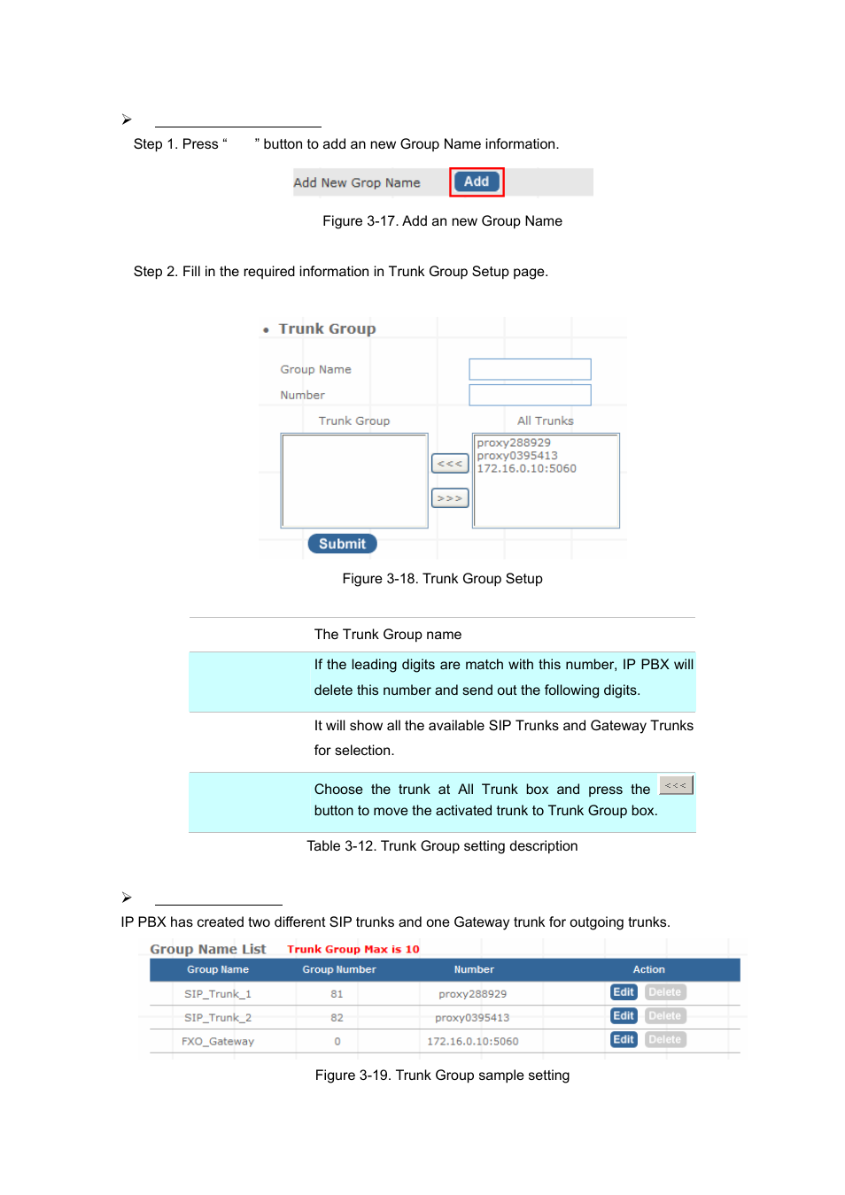Planet Technology Internet Telephony PBX System IPX-1900 User Manual | Page 25 / 82