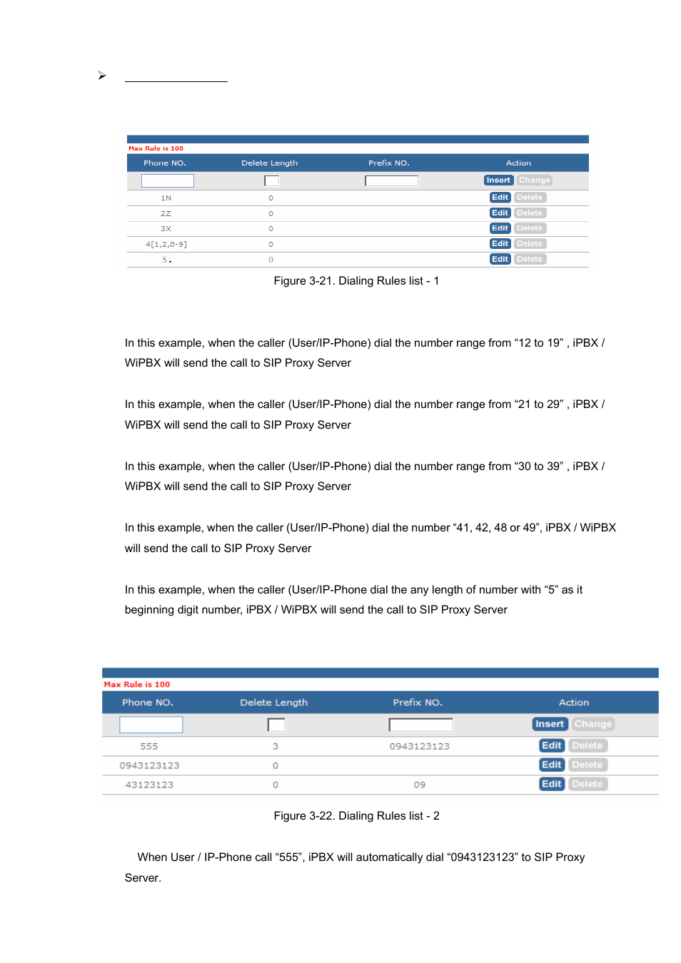 Planet Technology Internet Telephony PBX System IPX-1900 User Manual | Page 27 / 82