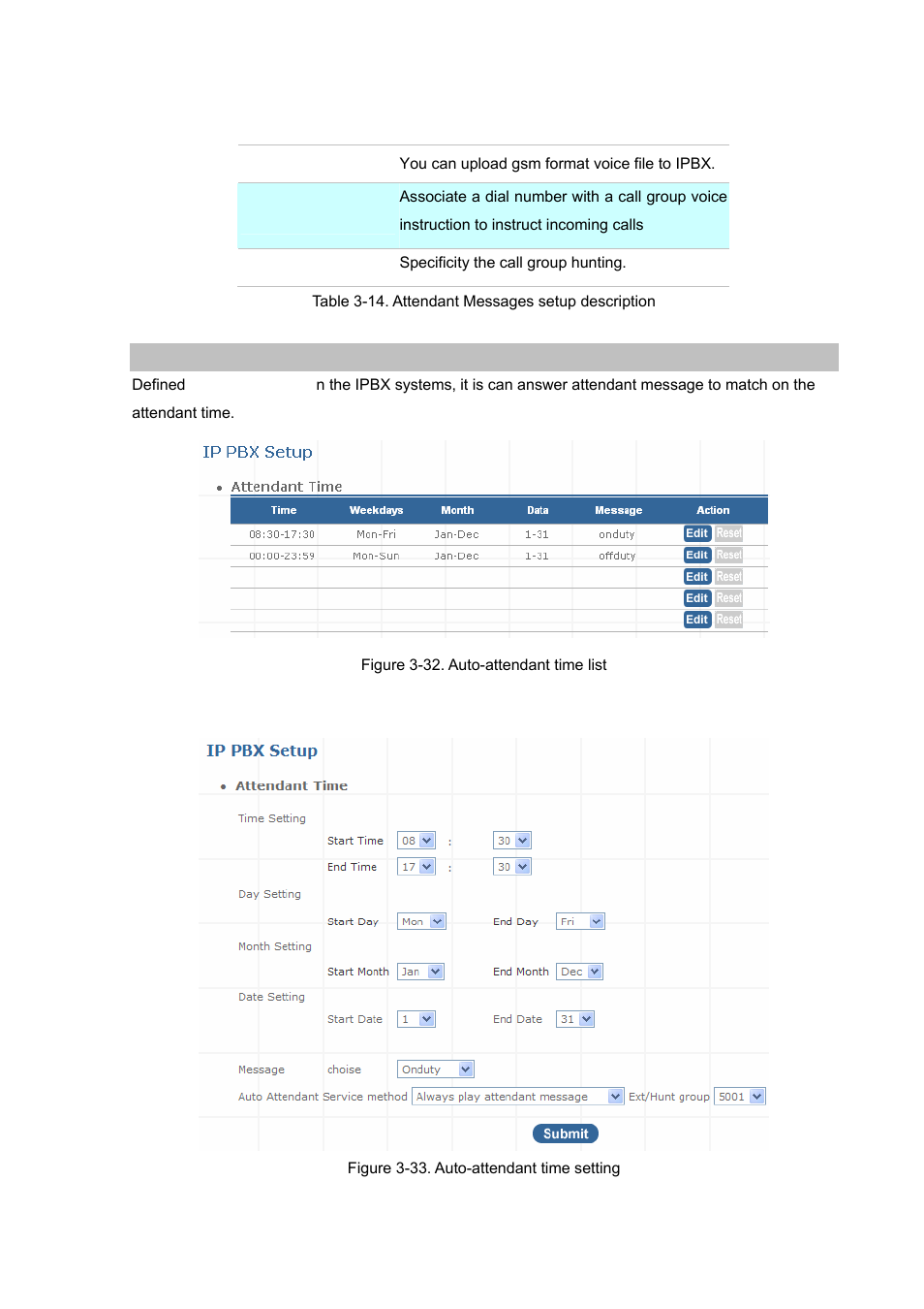 Attendant time | Planet Technology Internet Telephony PBX System IPX-1900 User Manual | Page 32 / 82