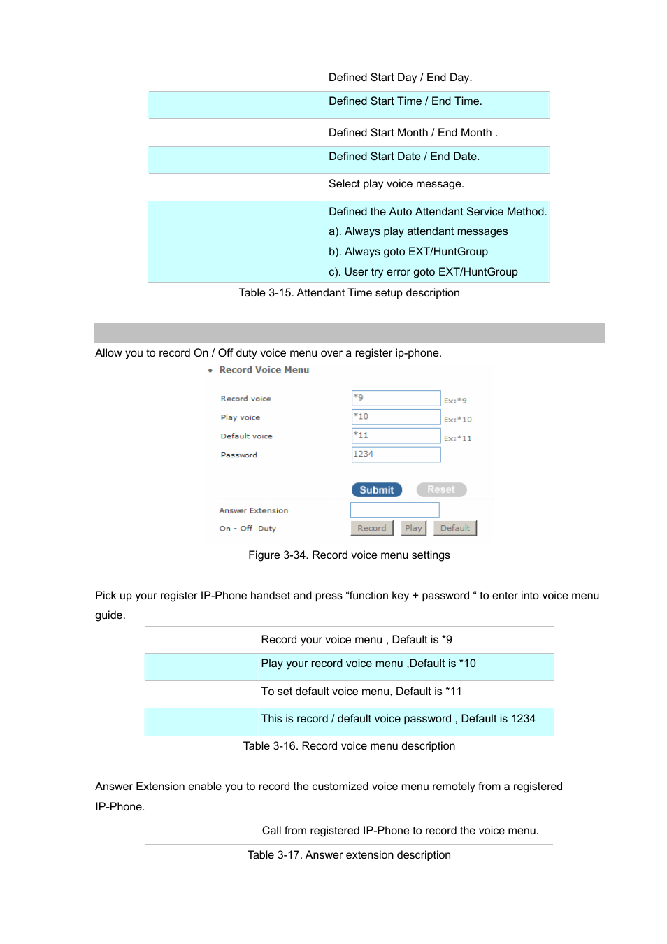 Record auto attendant | Planet Technology Internet Telephony PBX System IPX-1900 User Manual | Page 33 / 82