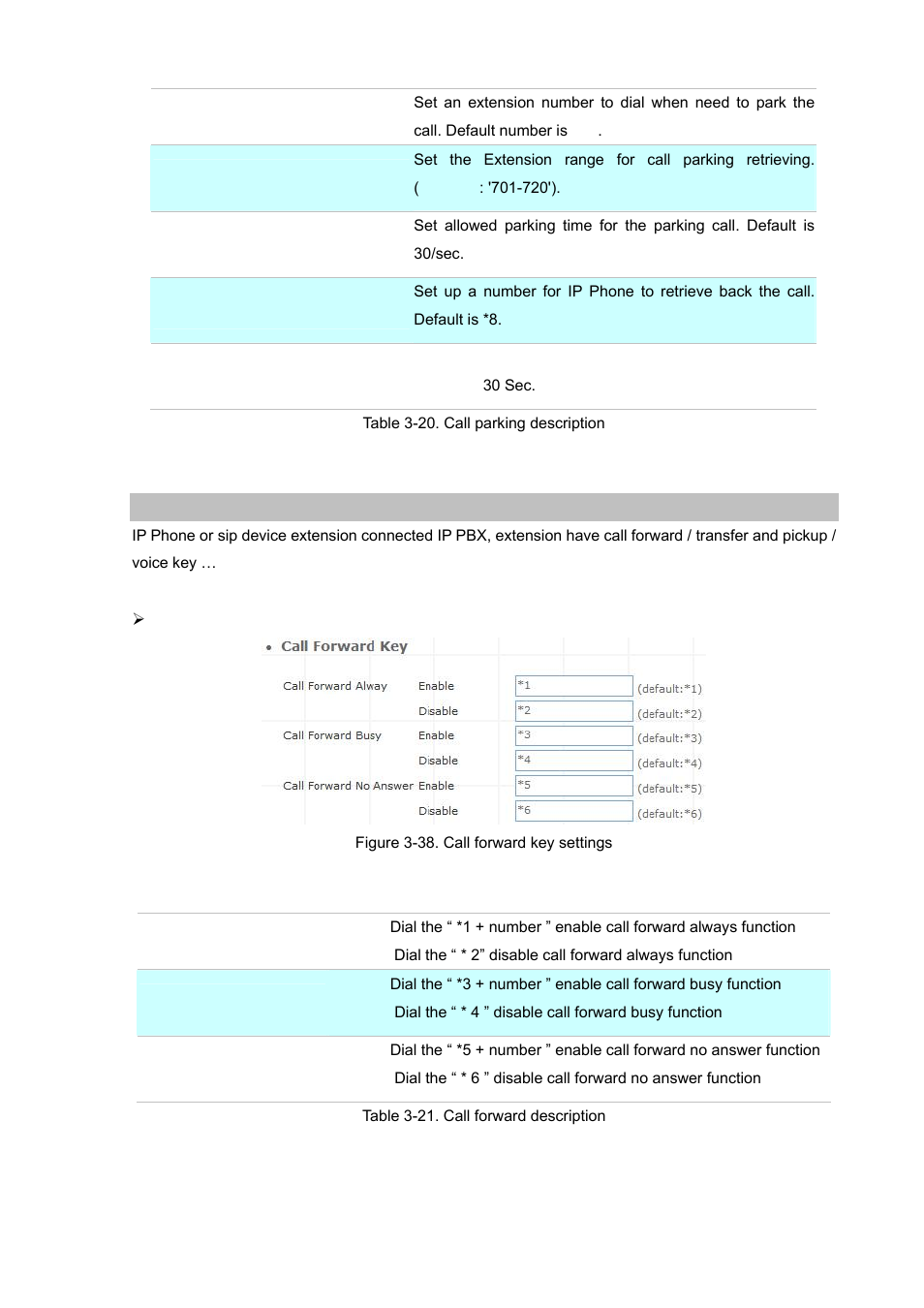 Gereral setting | Planet Technology Internet Telephony PBX System IPX-1900 User Manual | Page 35 / 82